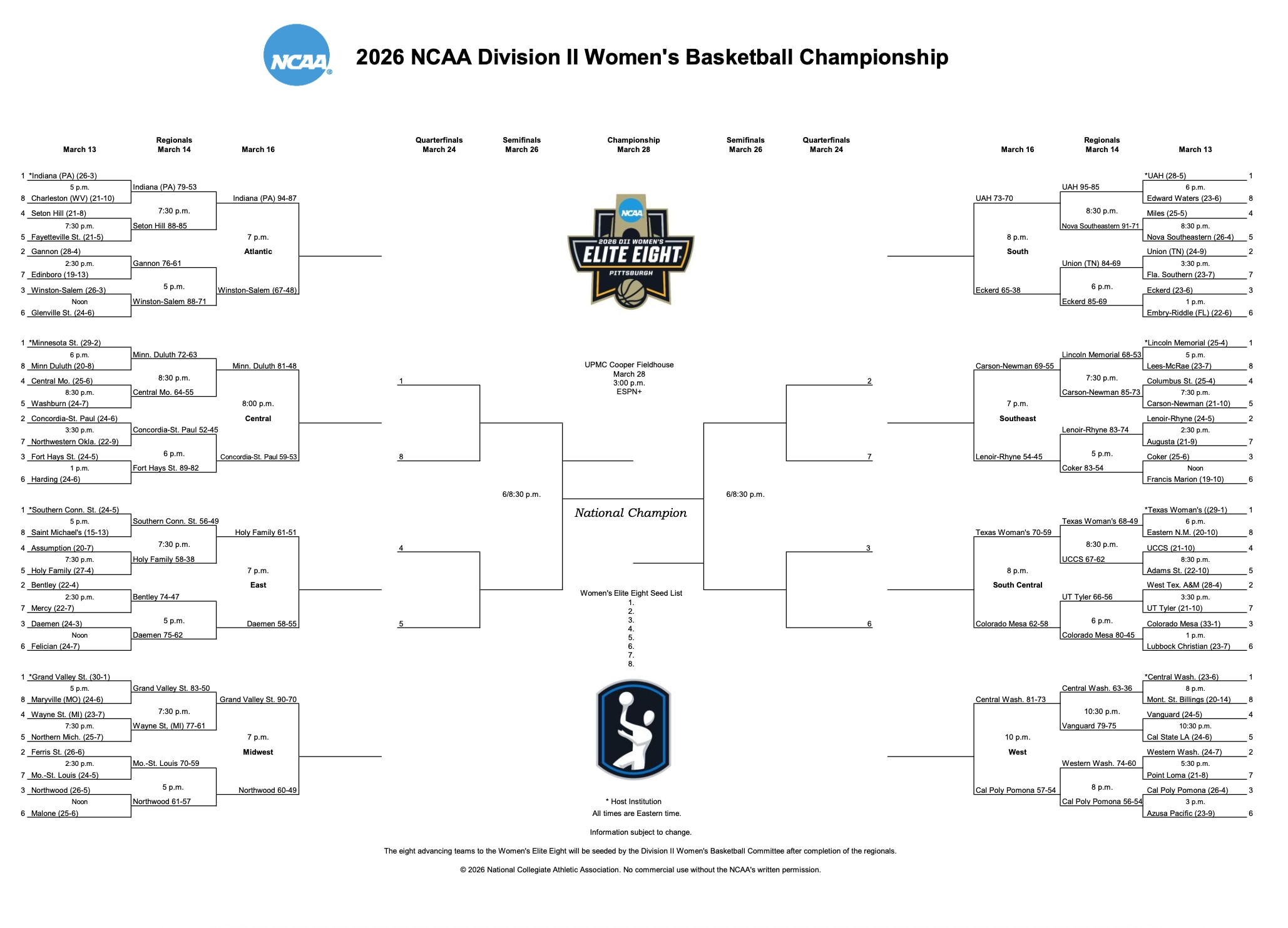 bracket